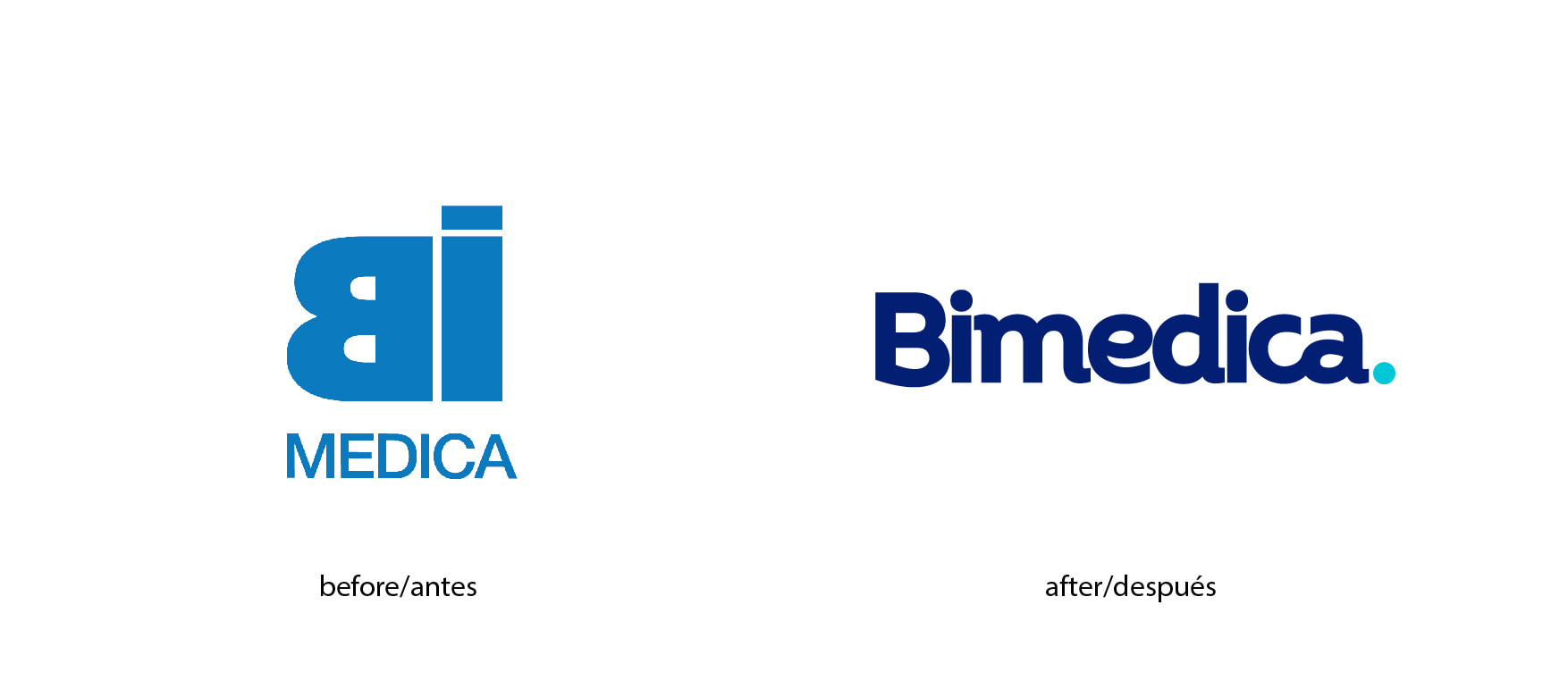 comparación Bimedica